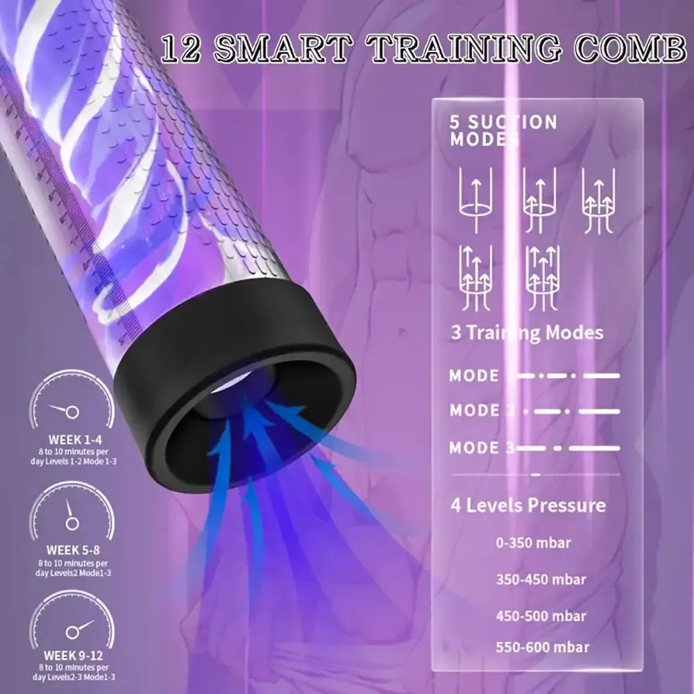 3in1 Electric Penis Vacuum Pump With 12 Training Modes Auto Stroker