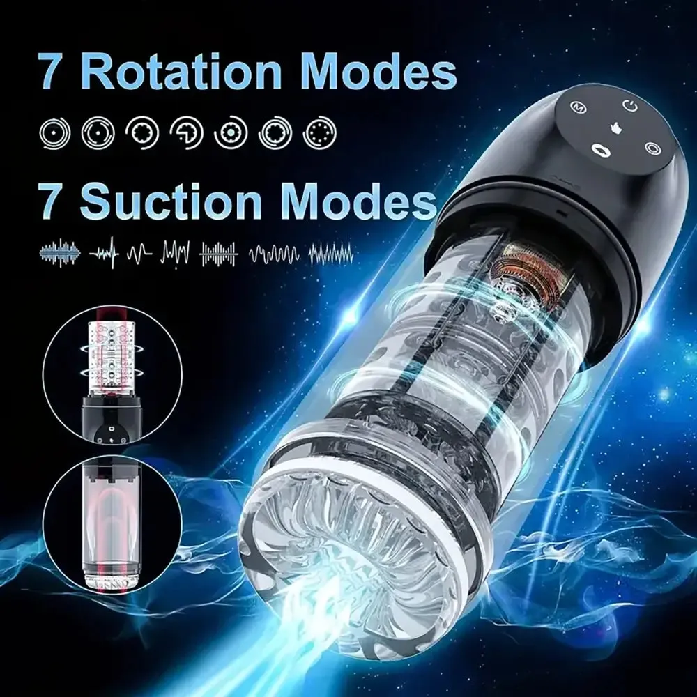 4s Lockable Vacuum 7 Rhythmic Suction 7 Smooth Rotation Masturbator