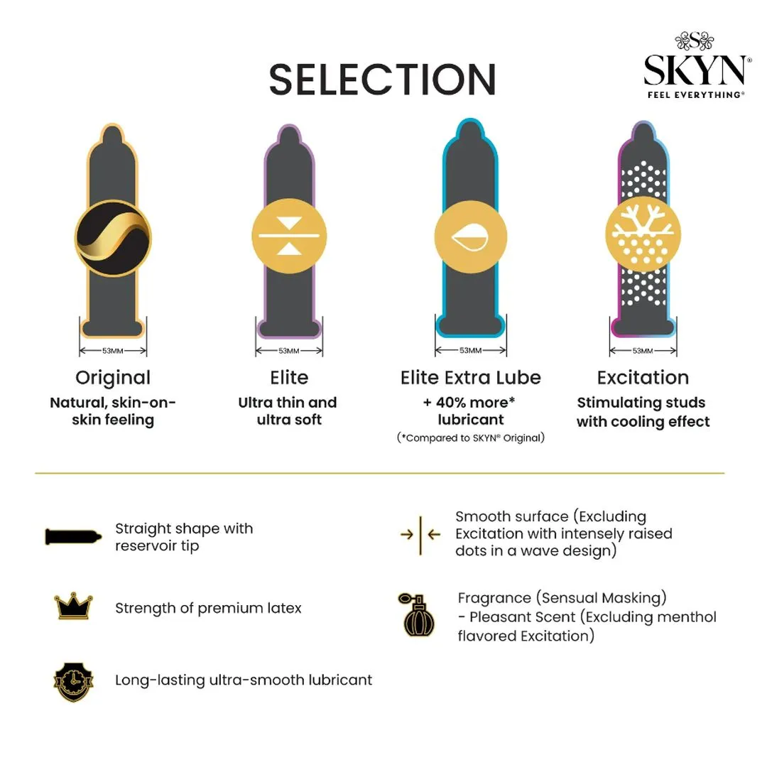 LifeStyles SKYN Selection Condom Variety Pack (Latex-Free)
