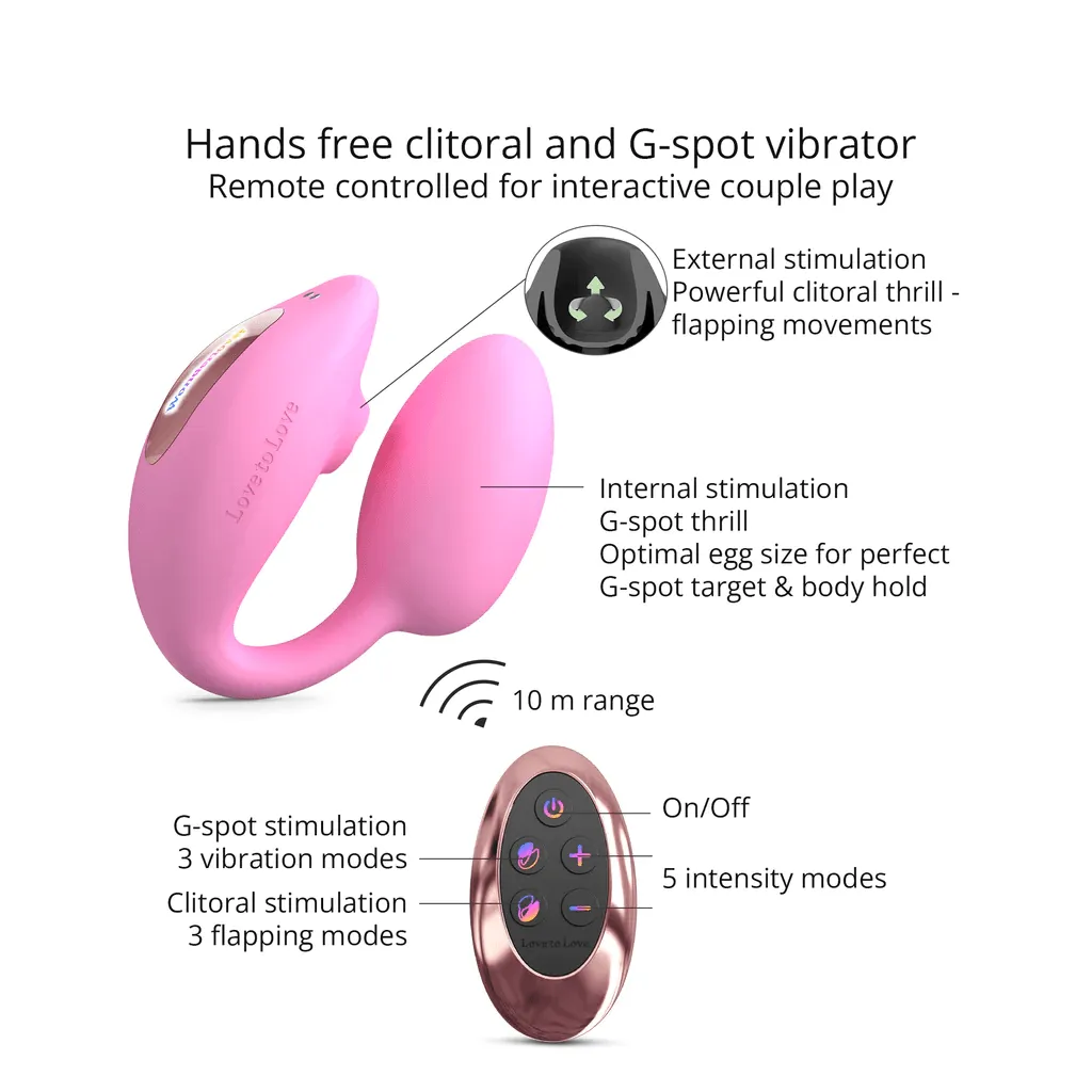 Love To Love WonderLover Clitoral and G-Spot Vibrator