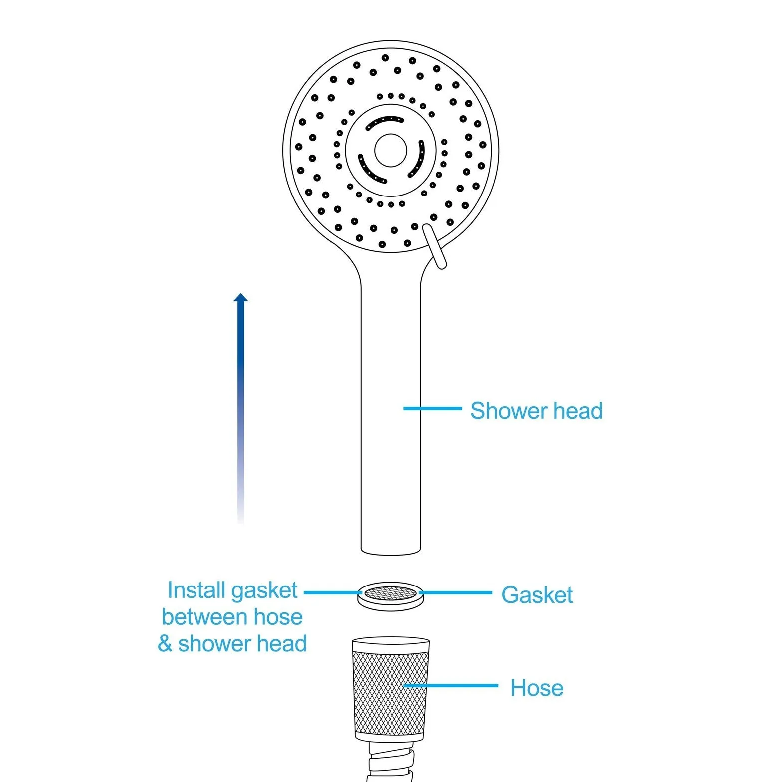 Shower Head With Silicone Enema Nozzle