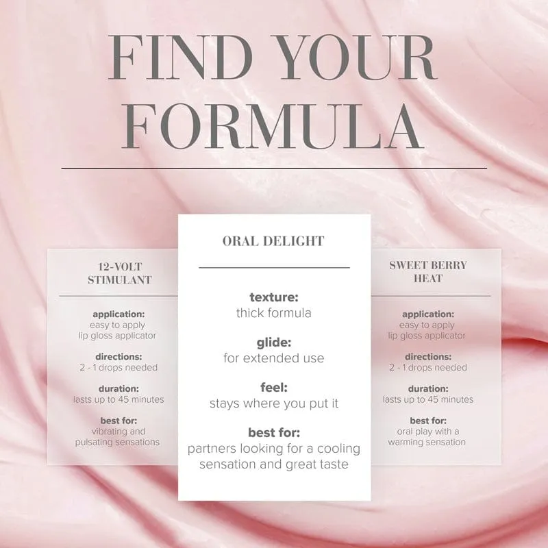 System JO Oral Delight Strawberry Arousal Gel