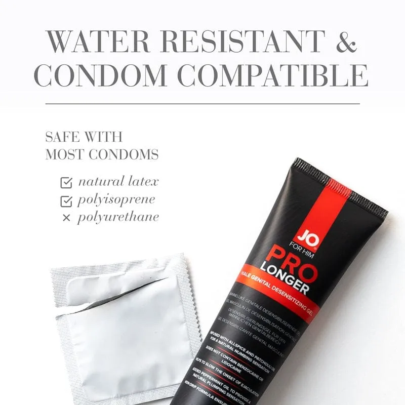 System JO Prolonger Desensitizing Gel